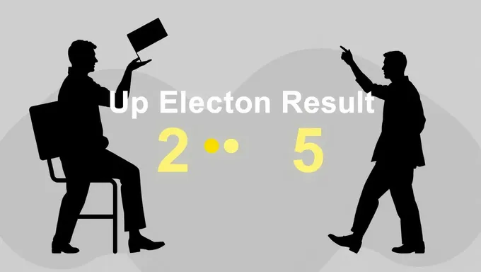 2025 Up Election Result to Be Released Shortly -> Resultado de las Elecciones de 2025 a ser lanzado pronto